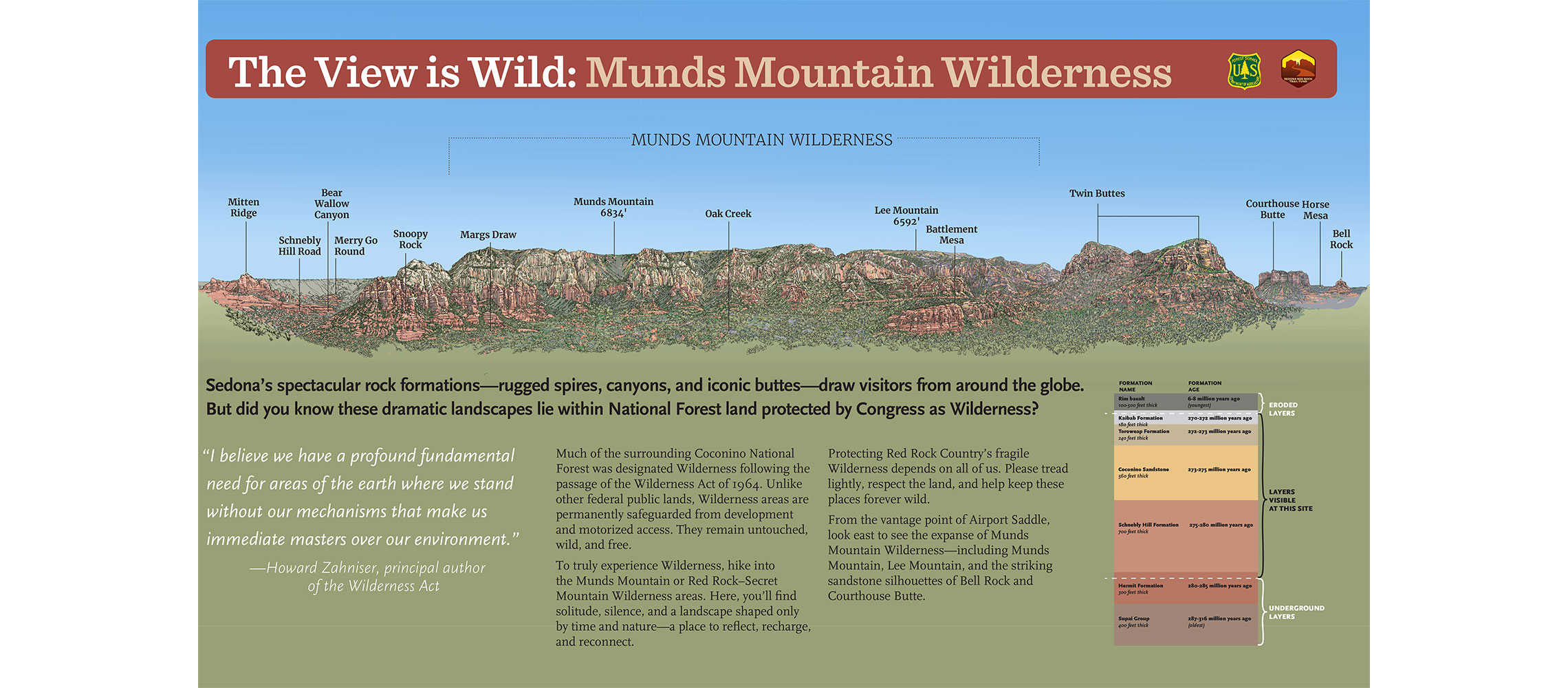 Sedona_GeologyMundsMt