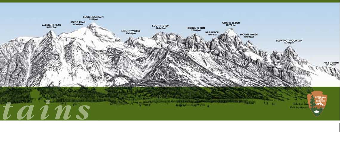 Samples of geology illustrations for interp panels