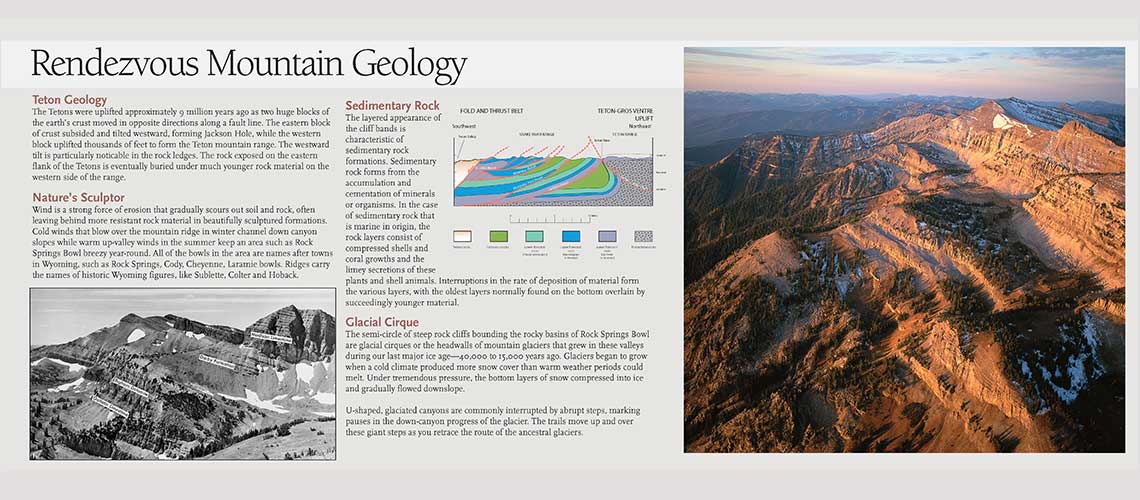 Seven Springs, Tonto National Forest, Interpretive Panels